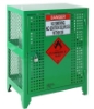 Gas Cylinder Storage cage for 2 x Forklift Cylinders